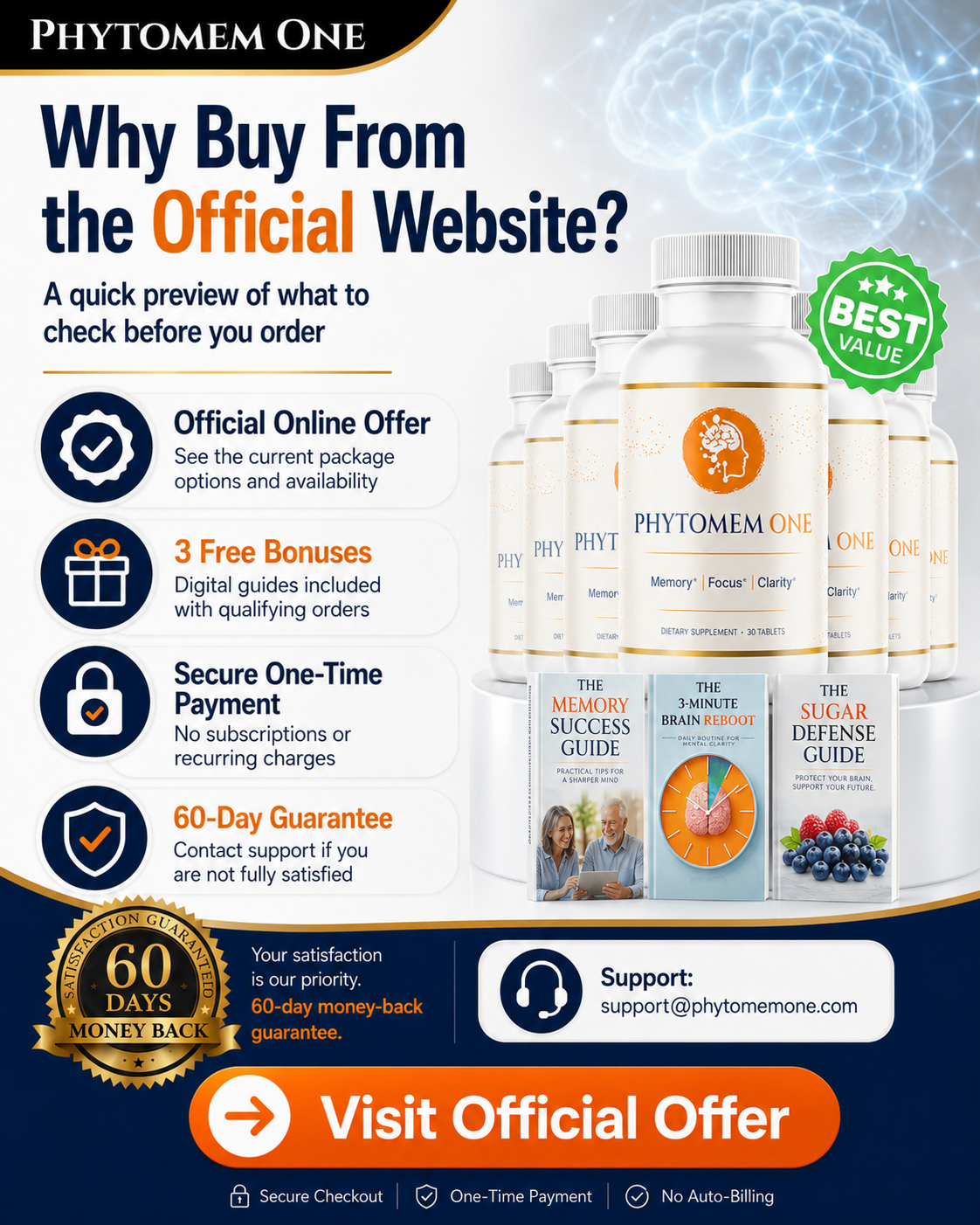 Why buy Phytomem One from the official website