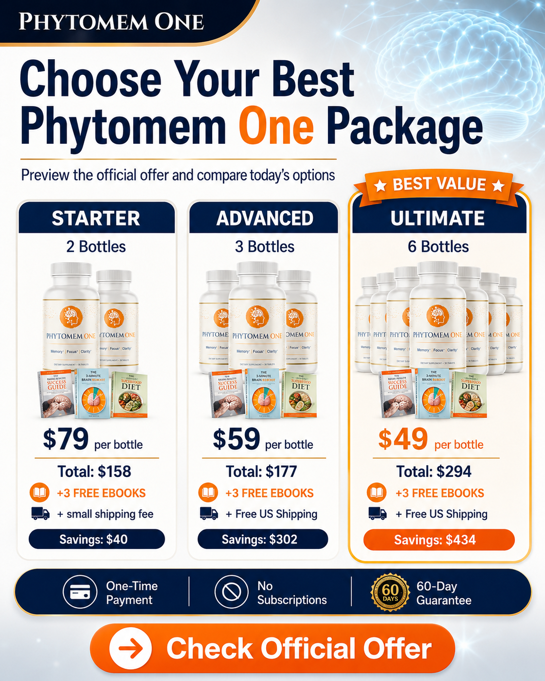 Phytomem One packages: Starter, Advanced and Ultimate